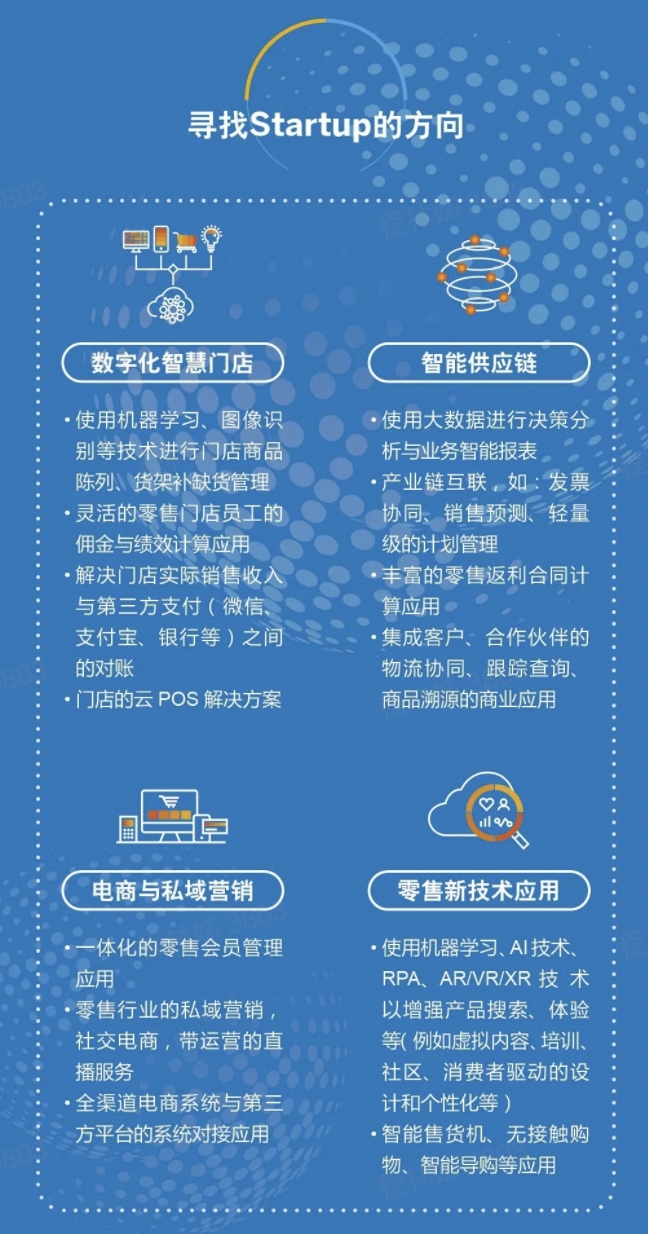 AG凯发K8国际智能作为智能营销技术行业领导品牌入选SAP消费零售生态战略合作联盟(图4) 1-221103191FL10.jpeg